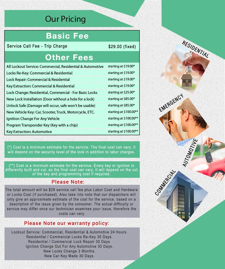 Royal Locksmith Store Seattle, WA 206-801-9928